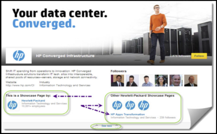 linkedinads31